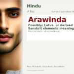 Arawinda Name Meaning and Details