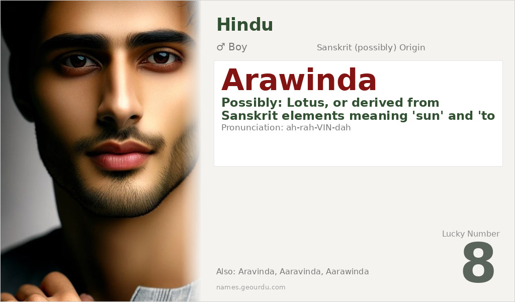 Arawinda Name Meaning and Details