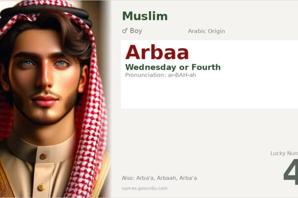 Arbaa Name Meaning — Arabic Origin, Boy Name & Details (2025)