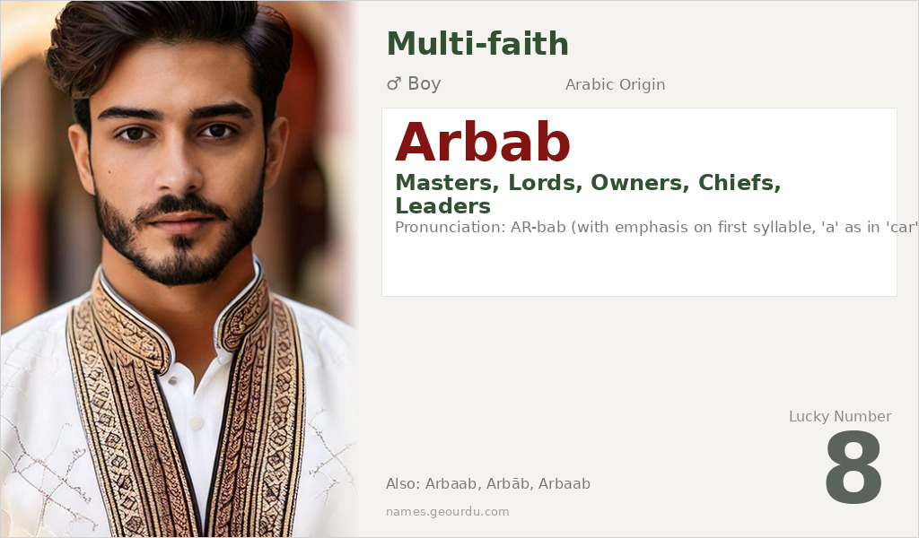 Arbab Name Meaning and Details