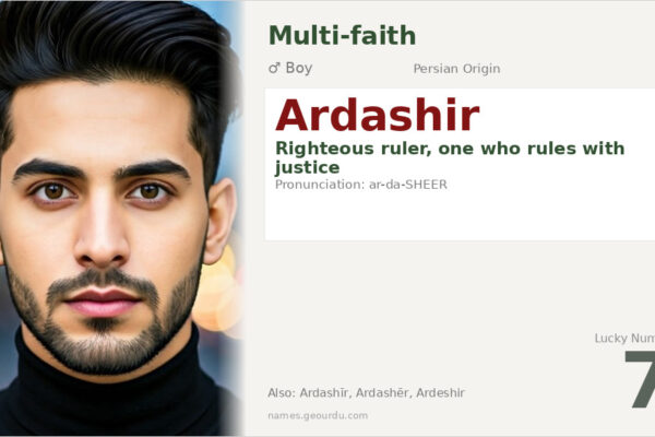Ardashir Name Meaning — Persian Origin, History & Significance (2025)