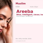 Areeba Name Meaning and Details