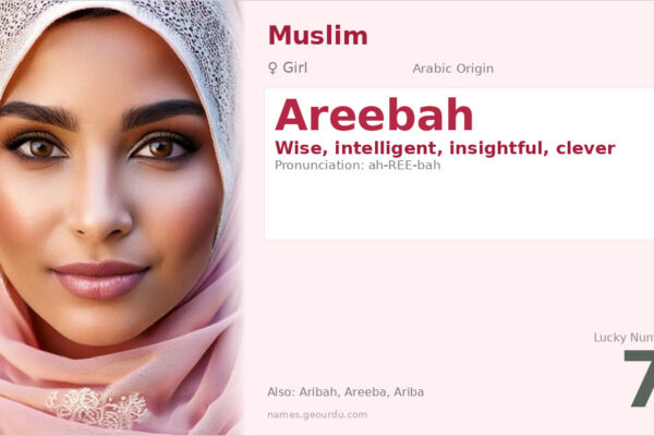 Areebah Name Meaning — Arabic Origin, Girl Name & Details (2025)