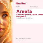 Areefa Name Meaning and Details