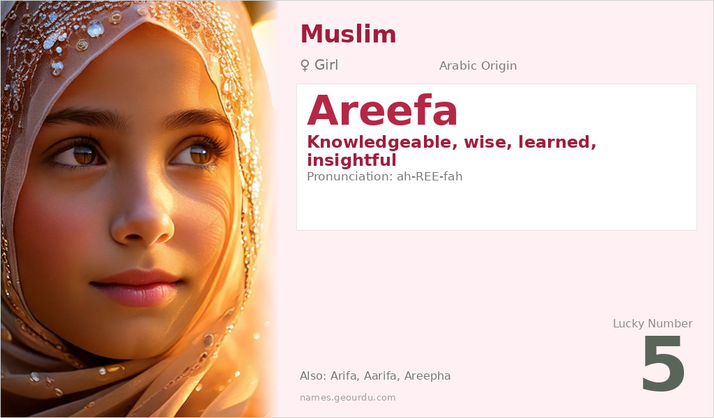 Areefa Name Meaning and Details