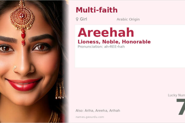Areehah Name Meaning — Arabic Origin, Girl Name & Details (2025)