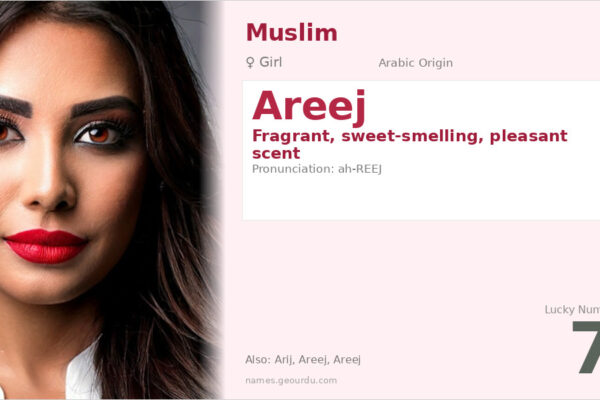 Areej Name Meaning — Origin, Gender & Details (2025)