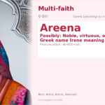 Areena Name Meaning and Details