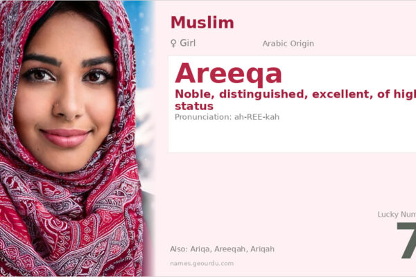 Areeqa Name Meaning — Arabic Origin, Girl Name & Details (2025)