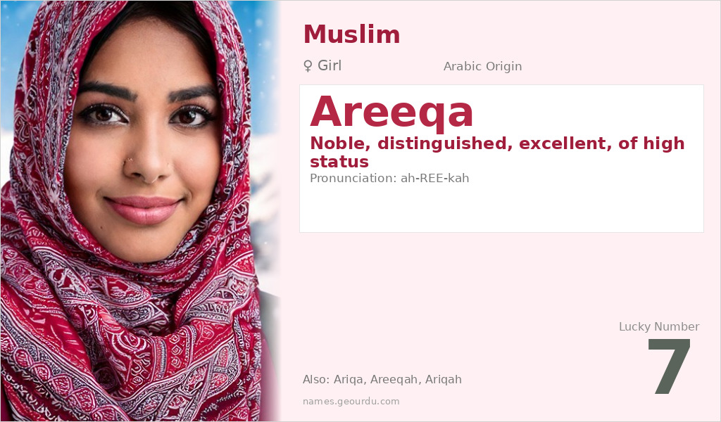 Areeqa Name Meaning and Details