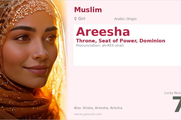 Areesha Name Meaning — Arabic Origin, Girl Name & Details (2025)