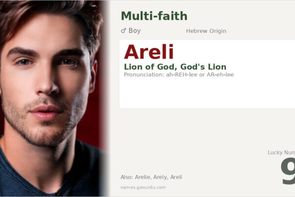 Areli Name Meaning — Hebrew Origin, Boy’s Name & Details (2025)