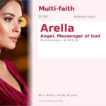 Arella Name Meaning and Details
