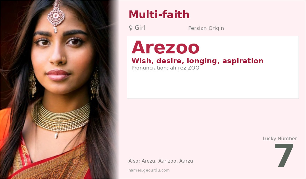Arezoo Name Meaning and Details