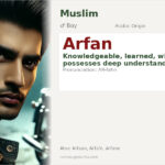 Arfan Name Meaning and Details