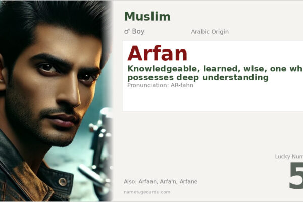 Arfan Name Meaning — Arabic Origin, Boy Name & Details (2025)