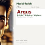 Argus Name Meaning and Details