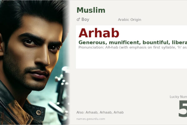 Arhab Name Meaning — Arabic Origin, Boy Name & Details (2025)