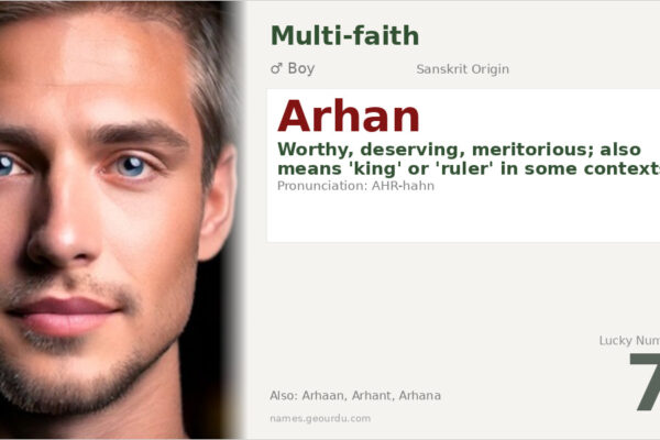 Arhan Name Meaning — Sanskrit Origin, Boy Name & Cultural Significance (2025)