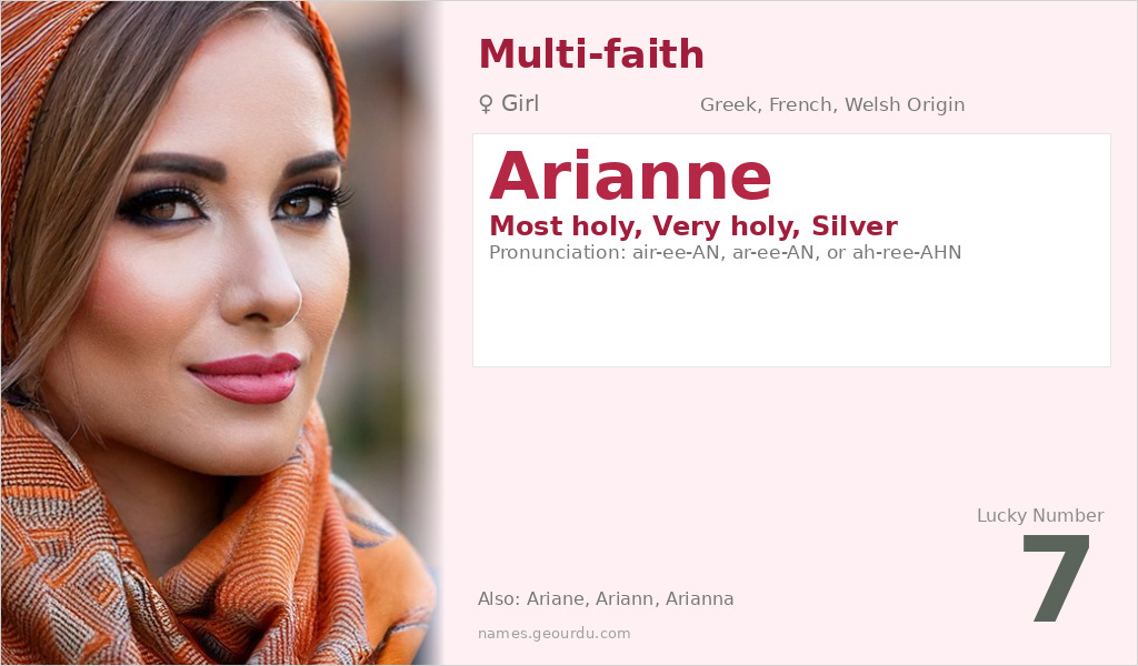 Arianne Name Meaning and Details