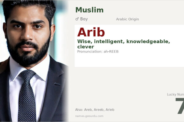 Arib Name Meaning — Arabic Origin, Boy Name & Details (2025)