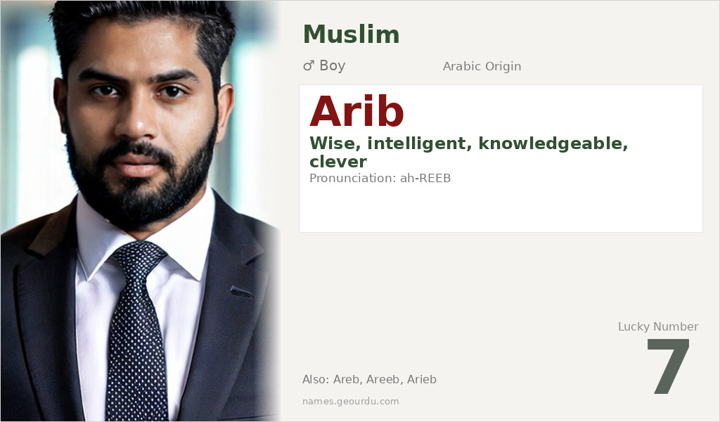Arib Name Meaning and Details
