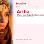 Ariba Name Meaning and Details