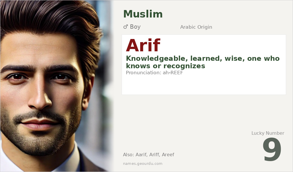 Arif Name Meaning and Details
