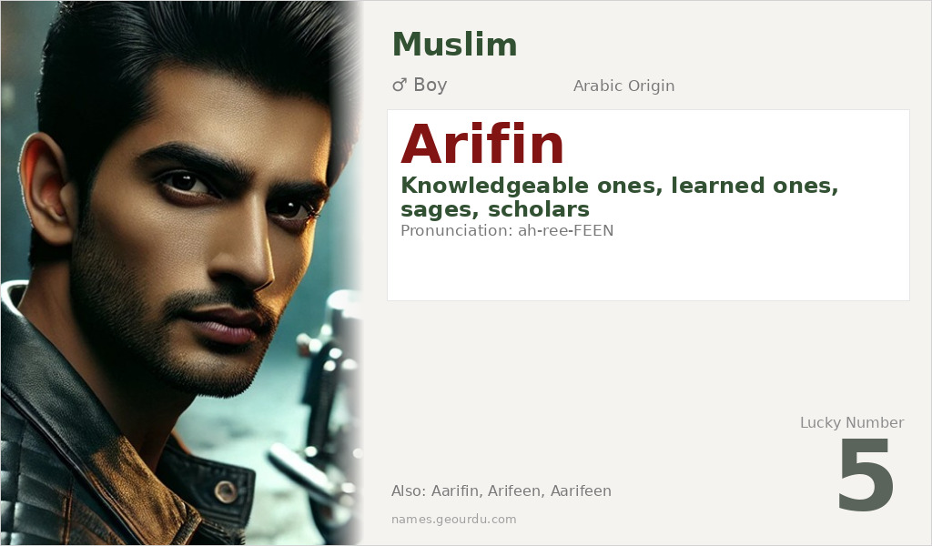 Arifin Name Meaning and Details