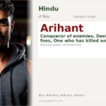 Arihant Name Meaning and Details