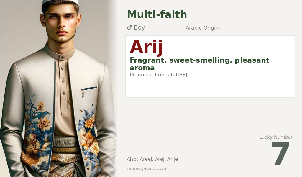 Arij Name Meaning and Details