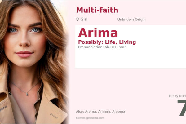 Arima Name Meaning — Origin, Gender & Details (2025)