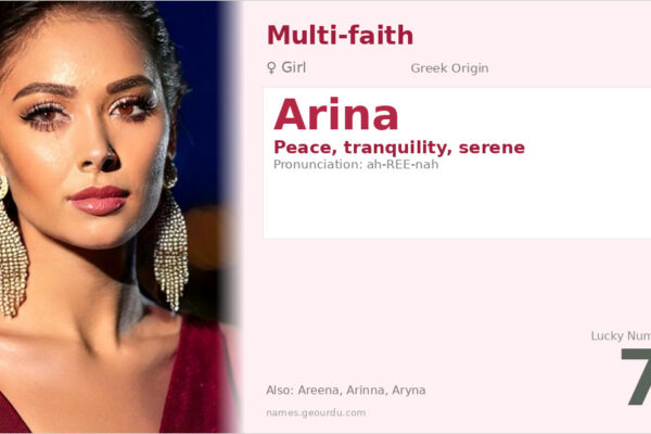 Arina Name Meaning — Greek Origin, Girl Name & Details (2025)