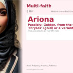 Ariona Name Meaning and Details