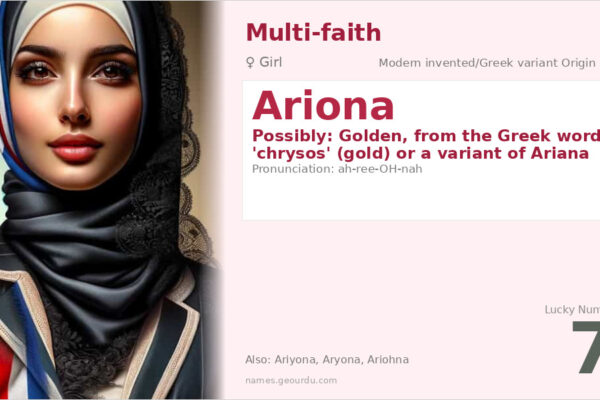 Ariona Name Meaning — Origin, Gender & Details (2025)