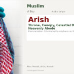 Arish Name Meaning and Details