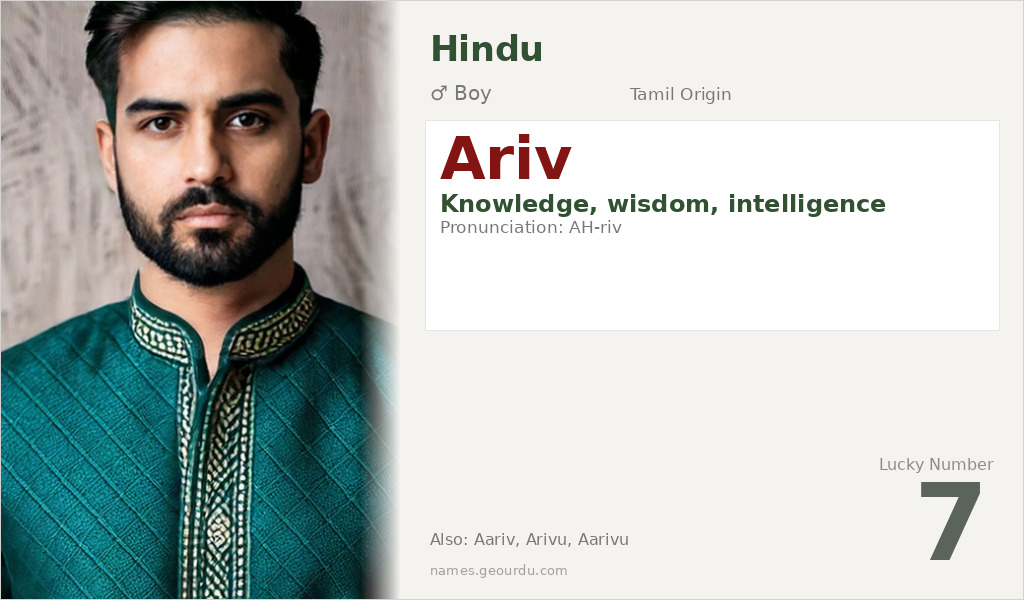 Ariv Name Meaning and Details