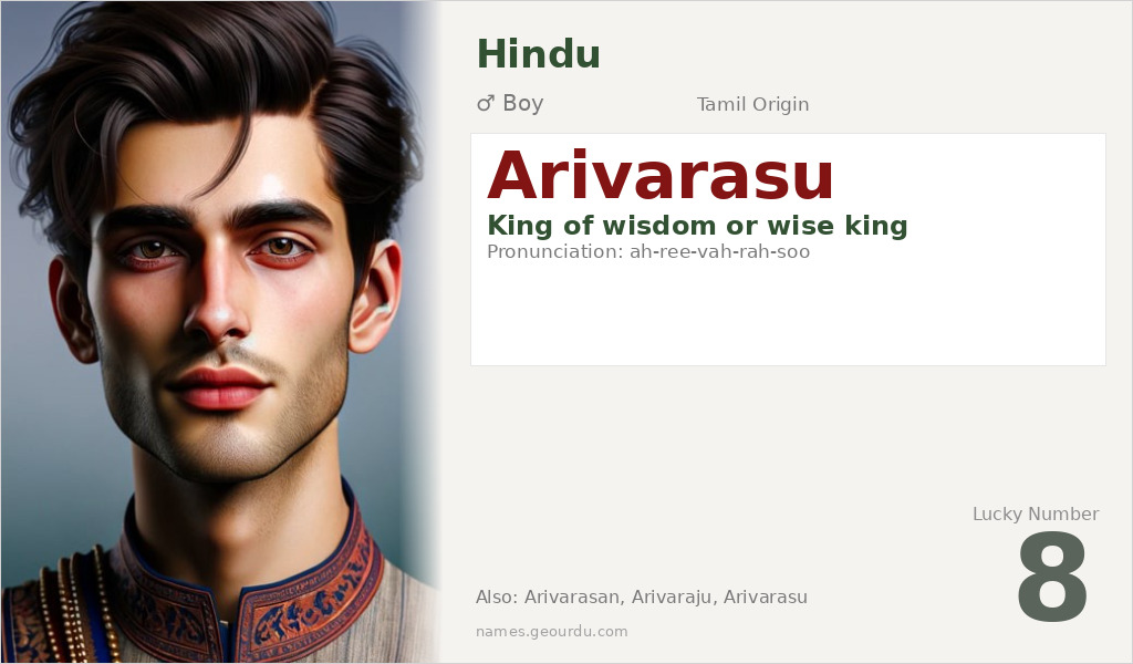 Arivarasu Name Meaning and Details