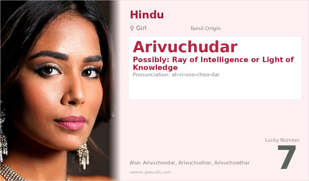 Arivuchudar Name Meaning and Details