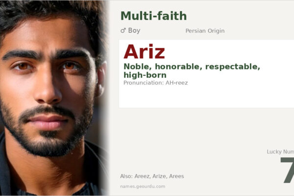 Ariz Name Meaning — Persian Origin, Boy Name & Details (2025)
