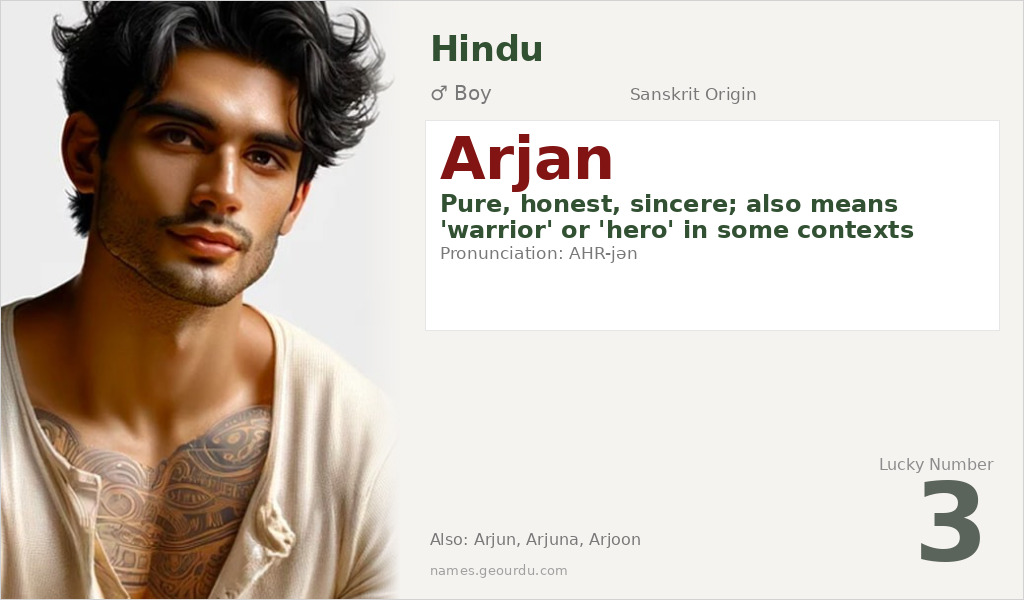 Arjan Name Meaning and Details