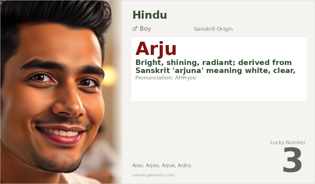 Arju Name Meaning and Details