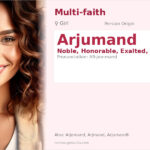 Arjumand Name Meaning and Details