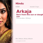 Arkaja Name Meaning and Details