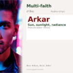 Arkar Name Meaning and Details