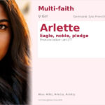Arlette Name Meaning and Details