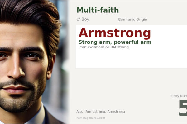 Armstrong Name Meaning — English Origin, Boy Name & History (2025)
