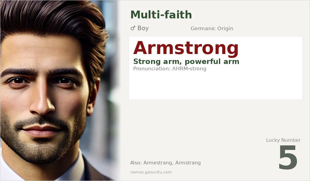 Armstrong Name Meaning and Details