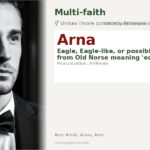 Arna Name Meaning and Details