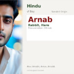Arnab Name Meaning and Details